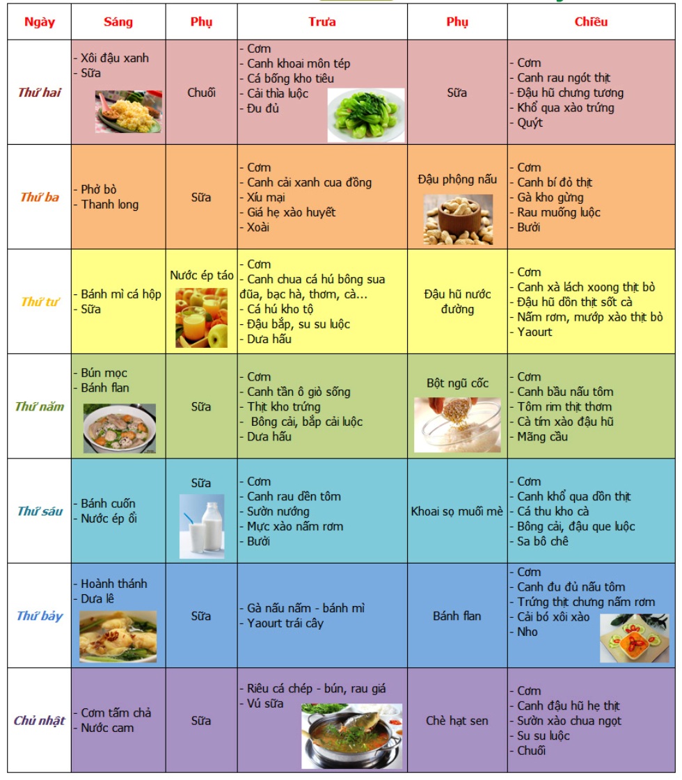 Thực đơn tuần đủ dinh dưỡng cho người cao tuổi