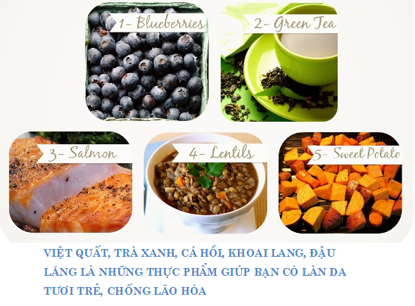 thực phẩm cho làn da đẹp