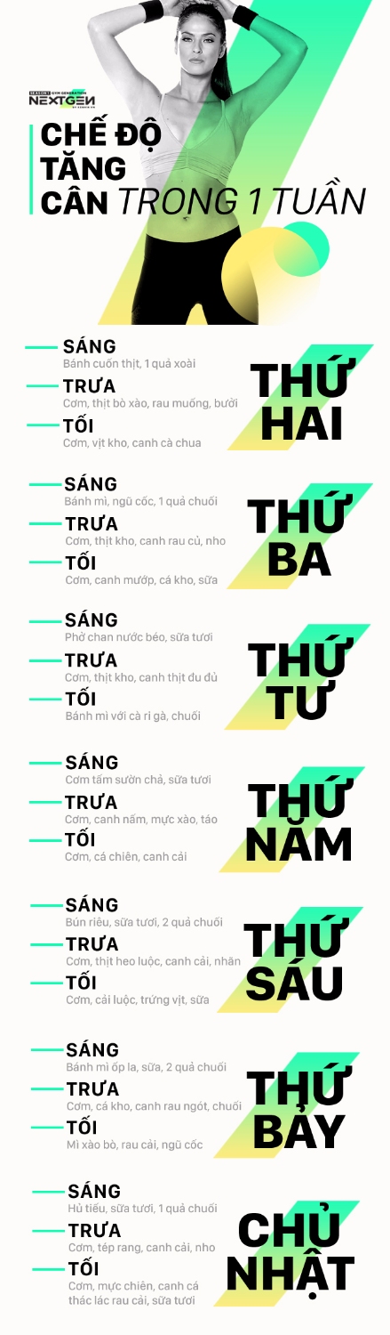 Giã từ thân hình 'cò hương' chỉ trong một tuần