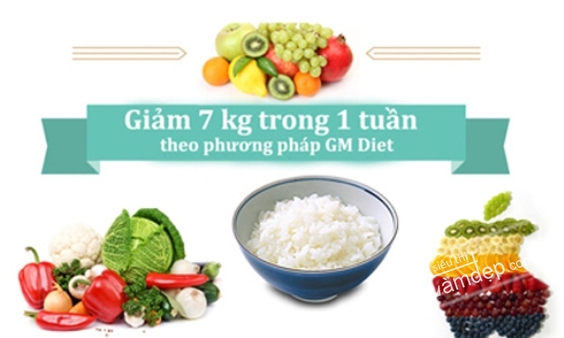 phương pháp giảm cân GM Diet - giảm 7kg trong 1 tuần